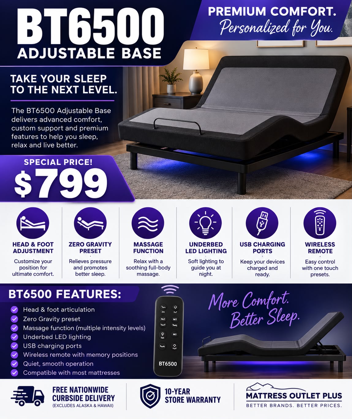 Tempur-Pedic LuxeAdapt Firm 2.0 Queen + BT6500 Adjustable Base – ONLY $3,599!
