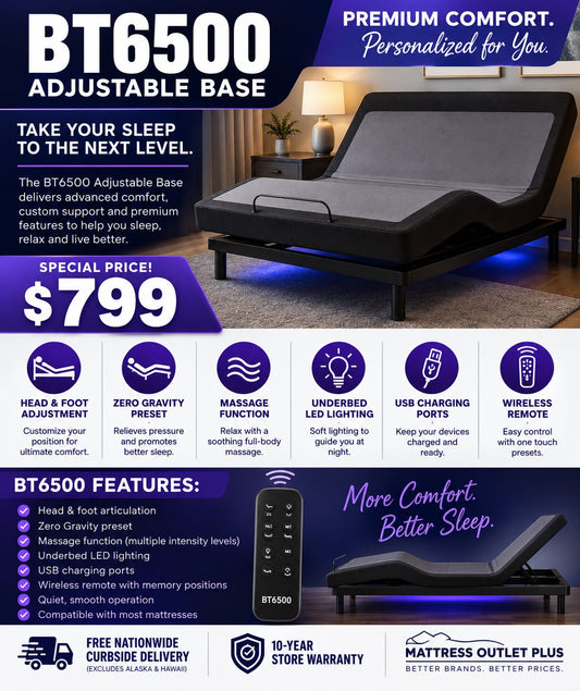 Tempur-Pedic LuxeAdapt Firm 2.0 Queen + BT6500 Adjustable Base – ONLY $3,599!