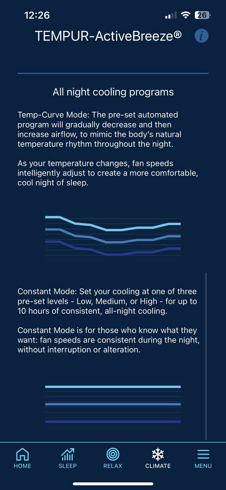 Tempurpedic ActiveBreeze Medium Hybrid KING Mattress + ProSmart Air Adjustable Base