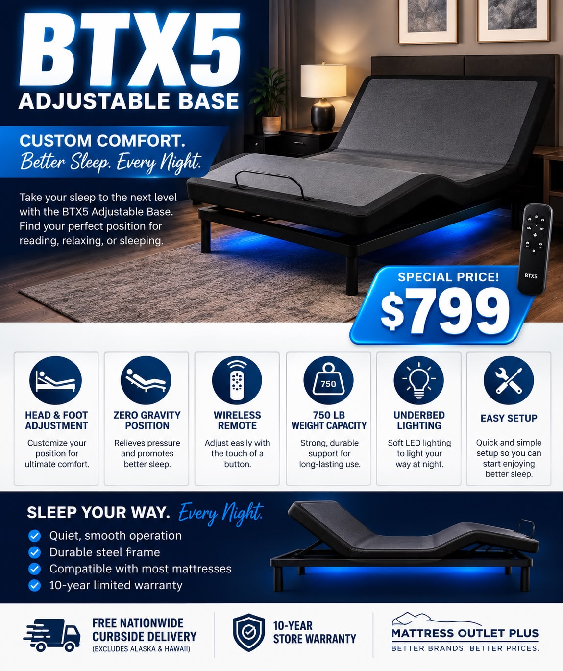 Sealy Posturepedic Elite Hybrid Medium Queen + BTX5 Adjustable Base – ONLY $2,499!