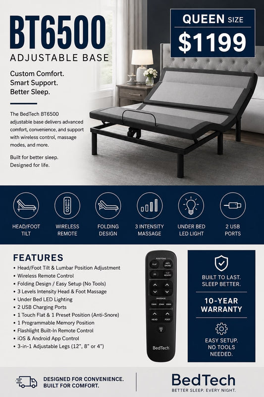 Beautyrest Black LX-Class Medium King + BT6500 Adjustable Base – Only $2,599!
