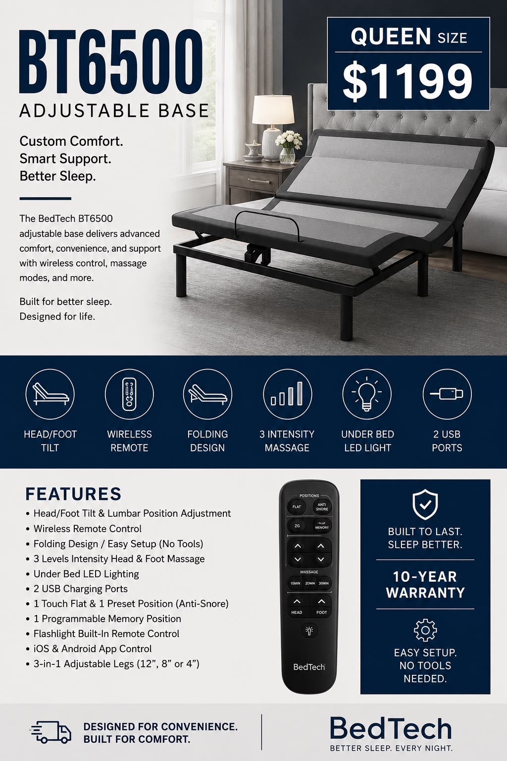 Queen Purple Rejuvenate + BT6500 Adjustable Base – Only $3,999!
